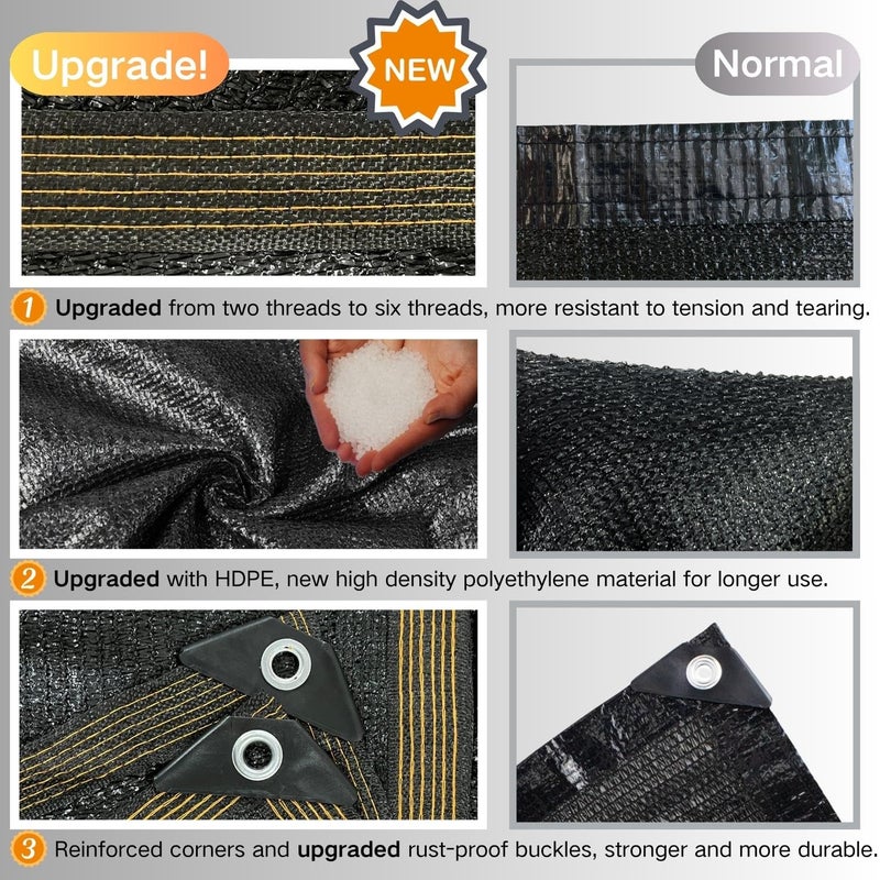 BeGrit Shade Cloth for Garden 50% 6x6.5ft Sun Shade with Grommets Sunblock Mesh for Outdoor,Plants,Patio,Greenhouse,Chicken Coop(Black) - Image 3